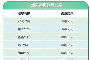 火力全开！赵继伟16中11砍全场最高30分外加5板8助 三分8中4